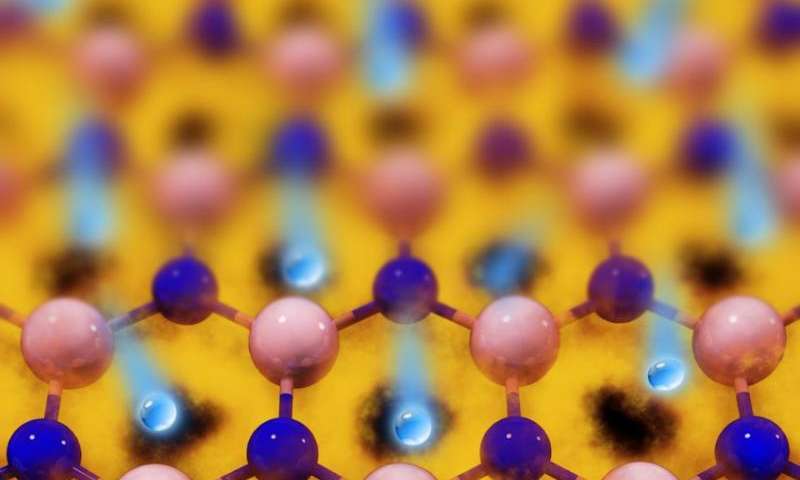 Graphene membranes can make nuclear industry greener